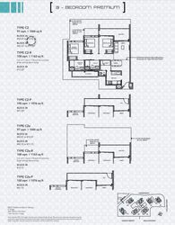 Leedon Green (D10), Condominium #631947171